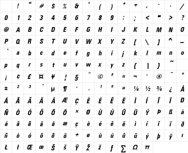 UnitusCond Bold Italic Character Map
