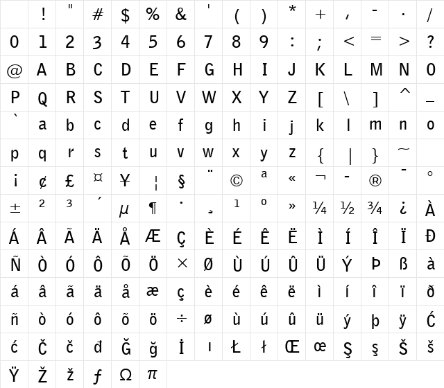 BellGothic BT Bold Character Map BellGothic BT Bold Character Map