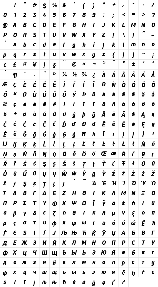 Uni Neue Heavy Italic Character Map Uni Neue Heavy Italic Character Map