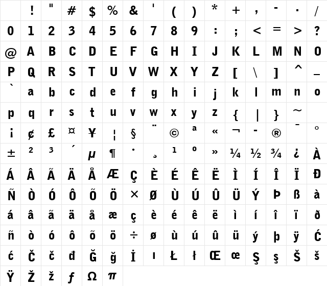 BellGothic Blk BT Black Character Map