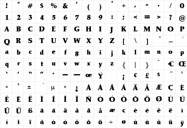 UnionPacificBlack Regular Character Map