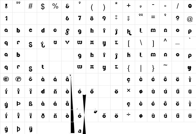 UNIQUE34-HU Normal A Character Map UNIQUE34-HU Normal A Character Map