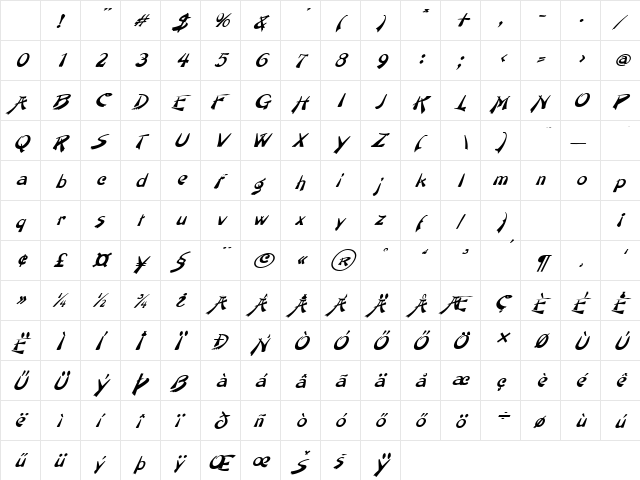 UNIQUE38 HU Italic Character Map UNIQUE38 HU Italic Character Map