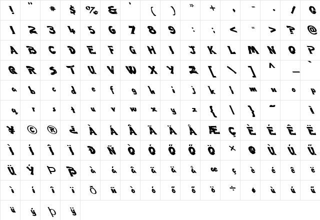 UNIQUE50 LEFTY HU Normal Character Map