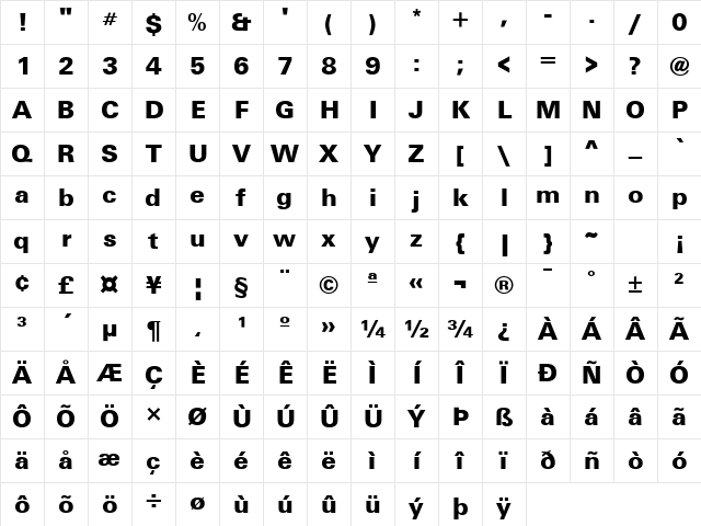 Unique BOLD Character Map