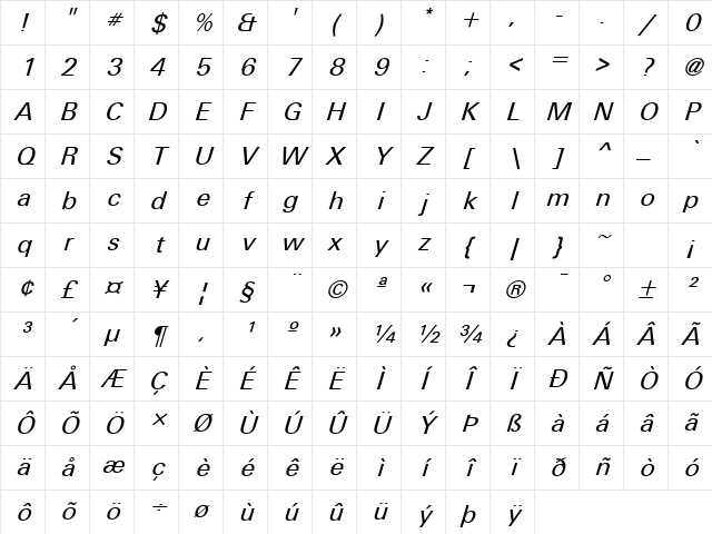 Unique ITALIC Character Map