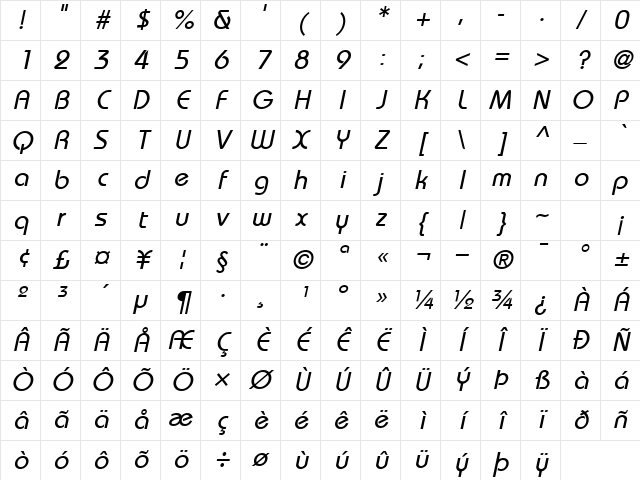 Unique Oblique Character Map