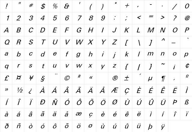 Unique-RomanOblique Regular Character Map