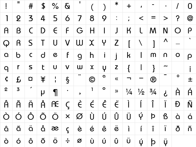Unique Regular Character Map
