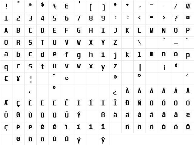 Unispace Bold Character Map