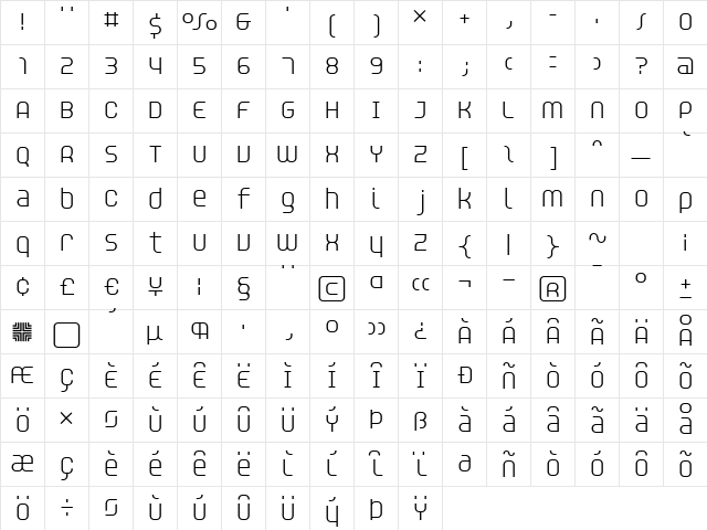 Unisect Regular Character Map Unisect Regular Character Map