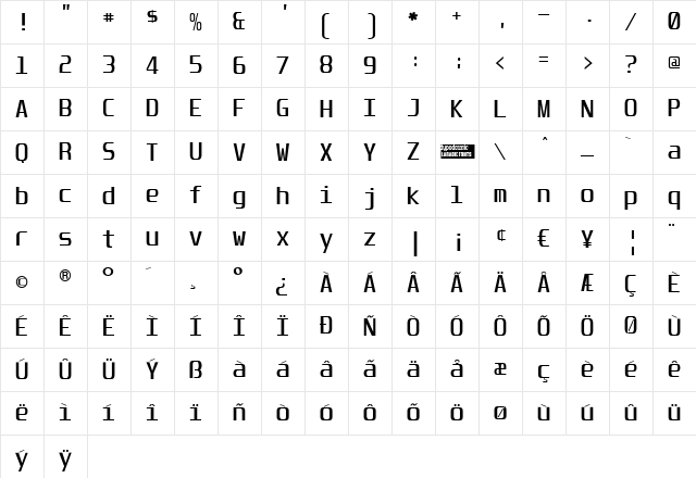 Unispace Regular Character Map