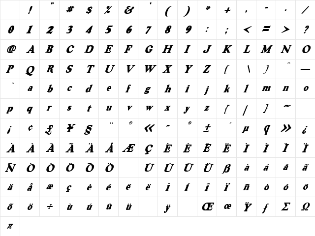 Union Strike 3 Italic Character Map Union Strike 3 Italic Character Map