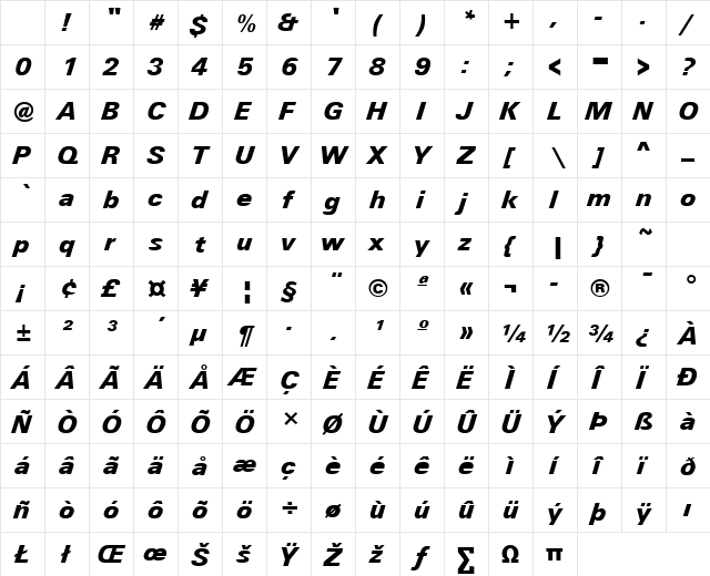 UnitusLH Bold Italic Character Map