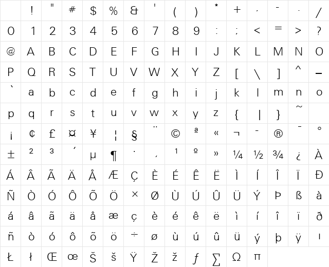 UnitusLH Regular Character Map UnitusLH Regular Character Map