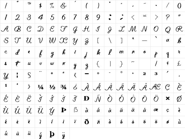 BelindaType67 Bold Character Map