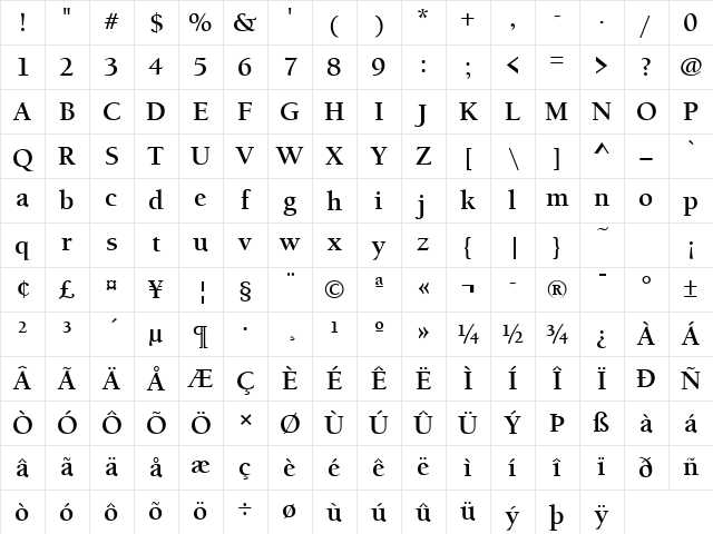 UniversityOldStyle Bold Character Map