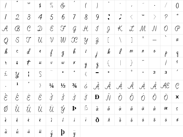 BelindaType67 Regular Character Map