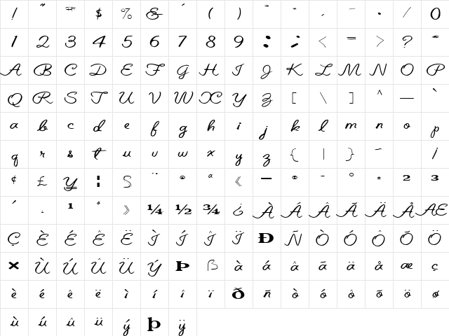 BelindaType67 Regular Character Map