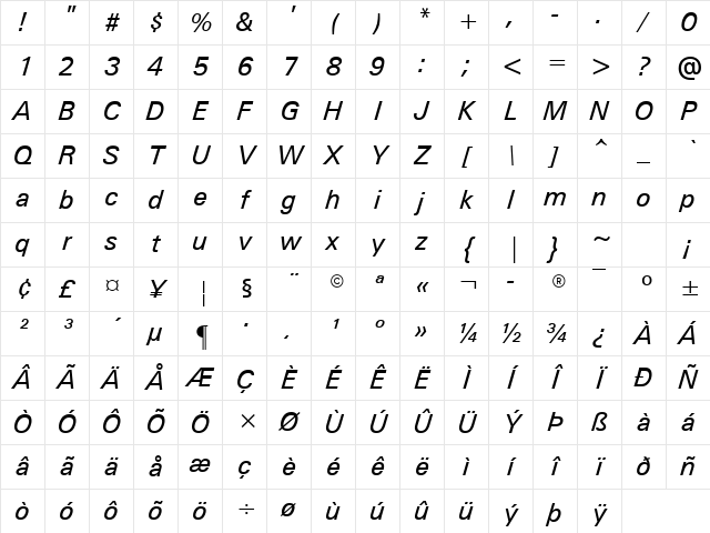 Univers Italic Character Map