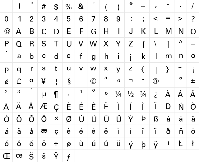 Univers 55 Regular Character Map Univers 55 Regular Character Map