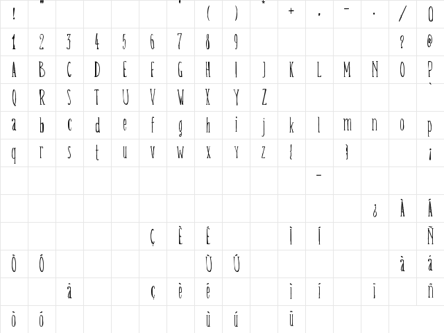 Belisa plumilla manual Regular Character Map Belisa plumilla manual Regular Character Map