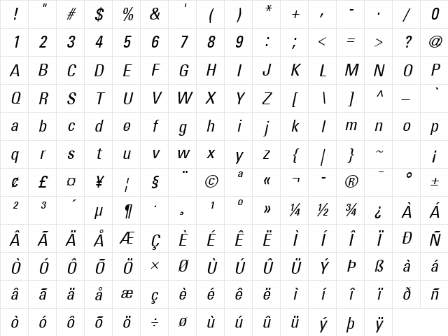 Univers 57 Condensed Italic Character Map Univers 57 Condensed Italic Character Map