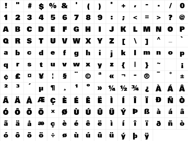 Univers ExtraBlack Regular Character Map
