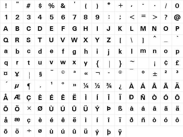 Univers Bold Character Map