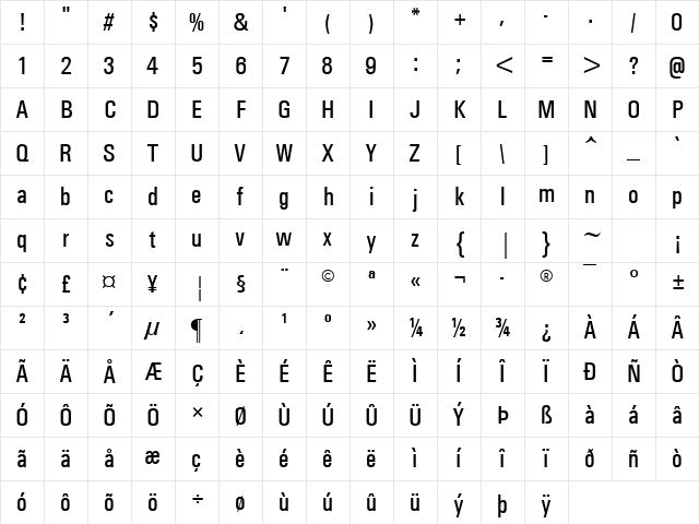 Univers Condensed Medium Character Map