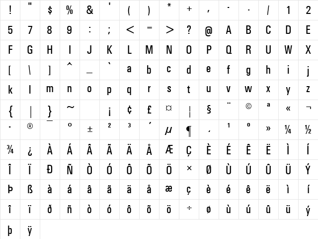 Univers Condensed  Character Map