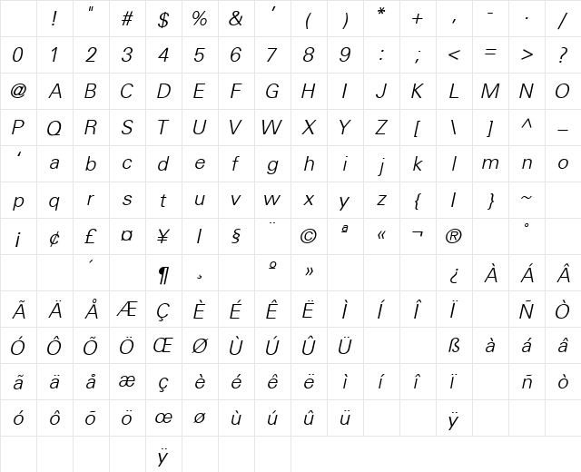Univers Light Light-Italic Character Map