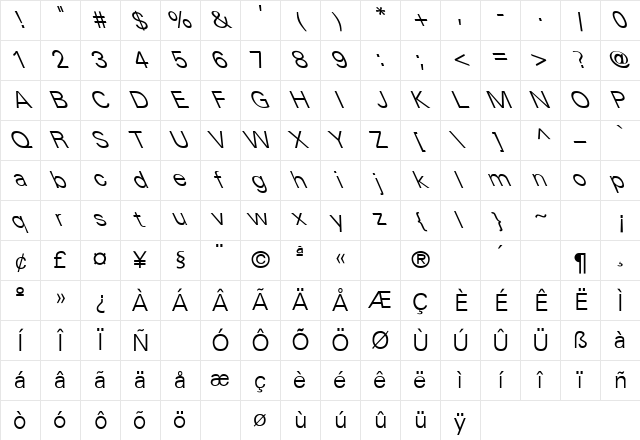 Univers-Light-Normal Leftis Regular Character Map