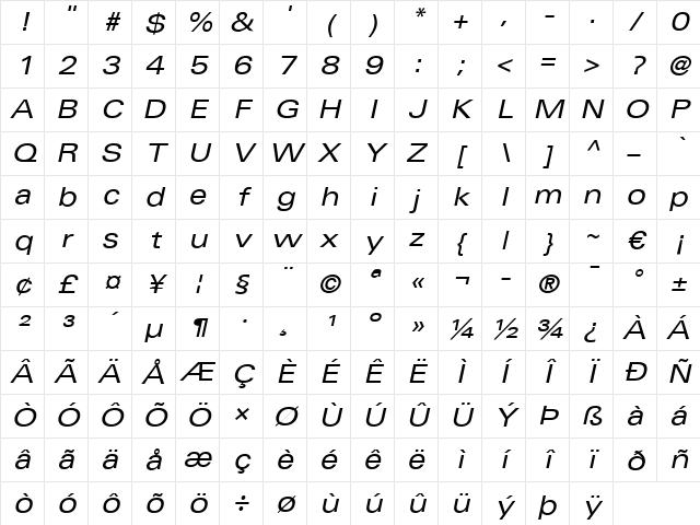 Univers LT 53 Extended Italic Character Map
