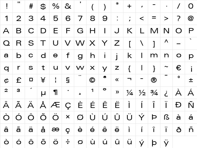 Univers LT 53 Extended Regular Character Map