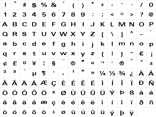 Univers LT 53 Extended Bold Character Map