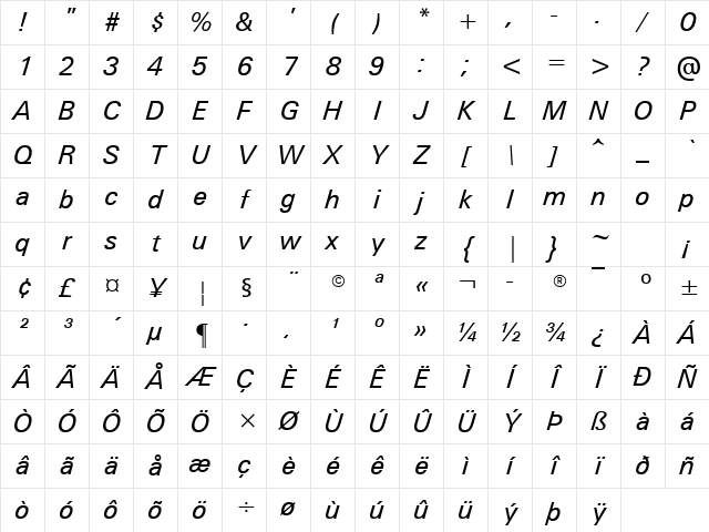 Univers Medium Italic Character Map