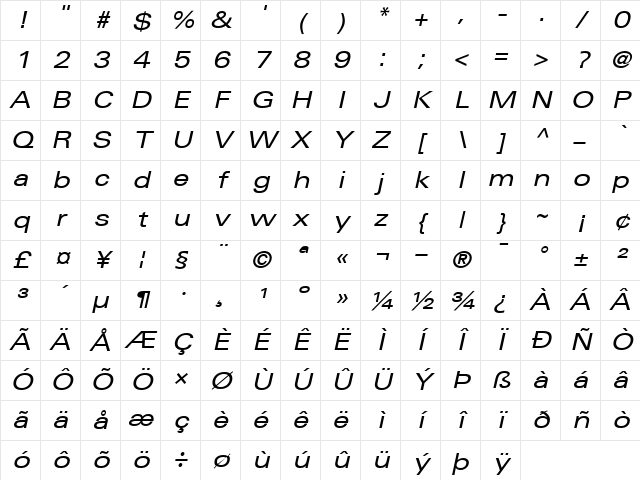 Univers53-Extended RomanItalic Character Map