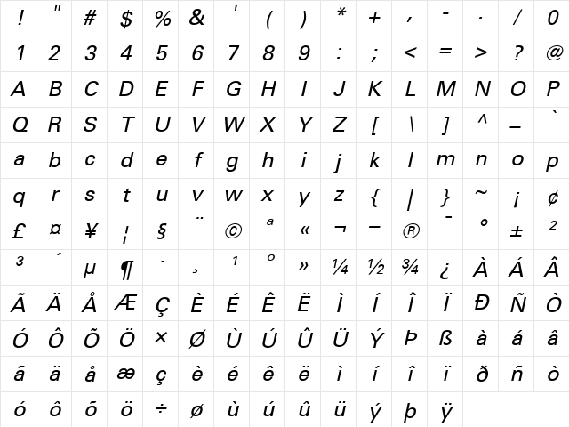 Univers55 RomanItalic Character Map