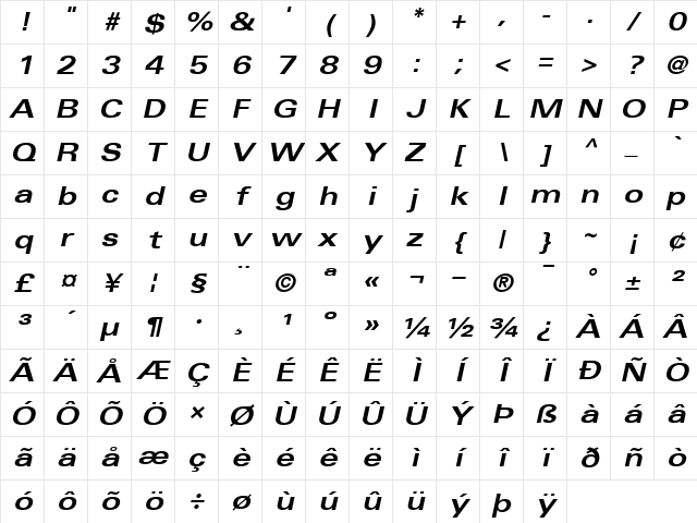 Univers63-Extended BoldItalic Character Map