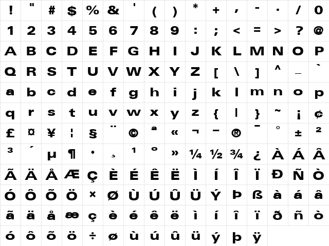 Univers73-ExtendedBlack Black Character Map