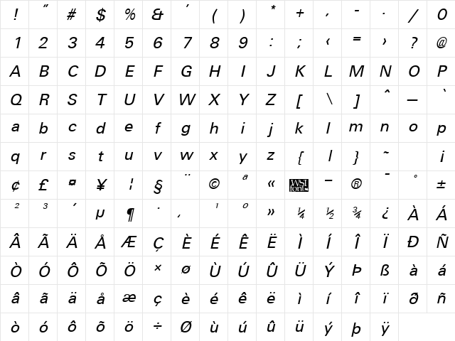 Universal Italic Character Map