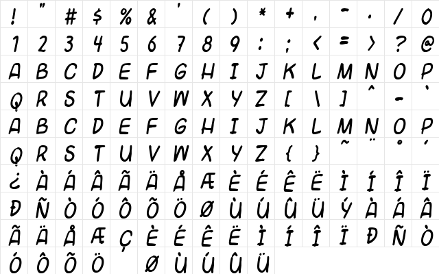 Universal fruitcake Regular Character Map