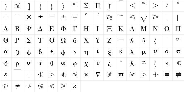 UniversalGreekwithMathPi169 Roman Character Map UniversalGreekwithMathPi169 Roman Character Map