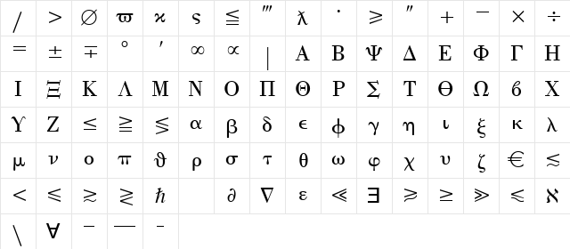 UniversalMath1 BT Regular Character Map