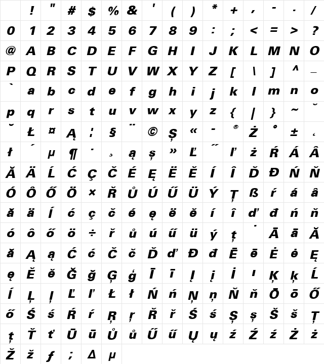 Univers CE 55 Medium Bold Italic Character Map Univers CE 55 Medium Bold Italic Character Map