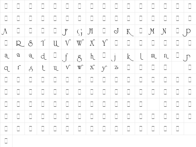 University Roman Alts LET Plain Character Map
