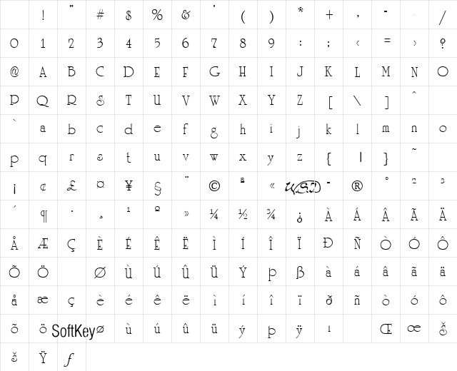 University Regular Character Map University Regular Character Map