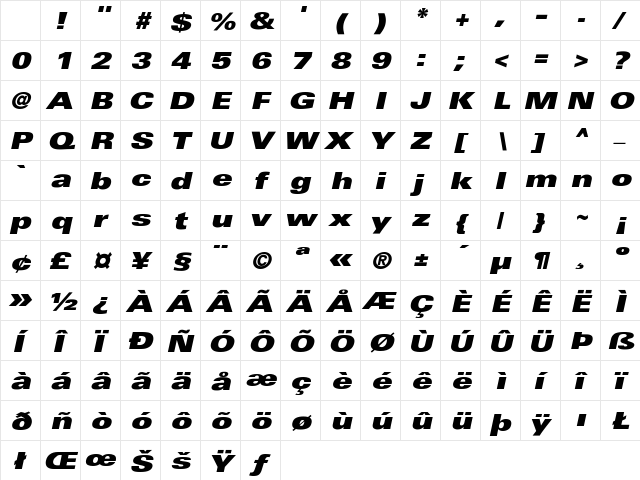 Univers-ExtraBlackExtObl Regular Character Map