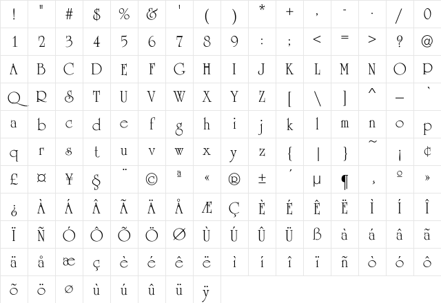 University Regular Character Map